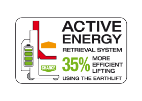 Aktives Energierückgewinnungssystem